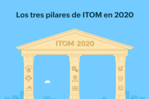 Los tres pilares de ITOM en 2020 ManageEngine