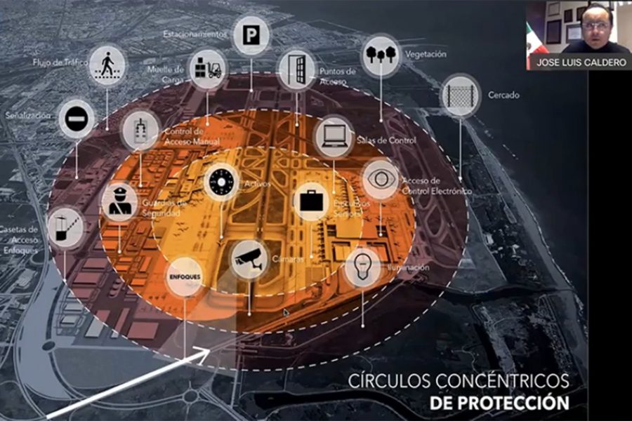 Instalaciones Estratégicas Protección Perimetral En Infraestructuras Críticas Segurilatam