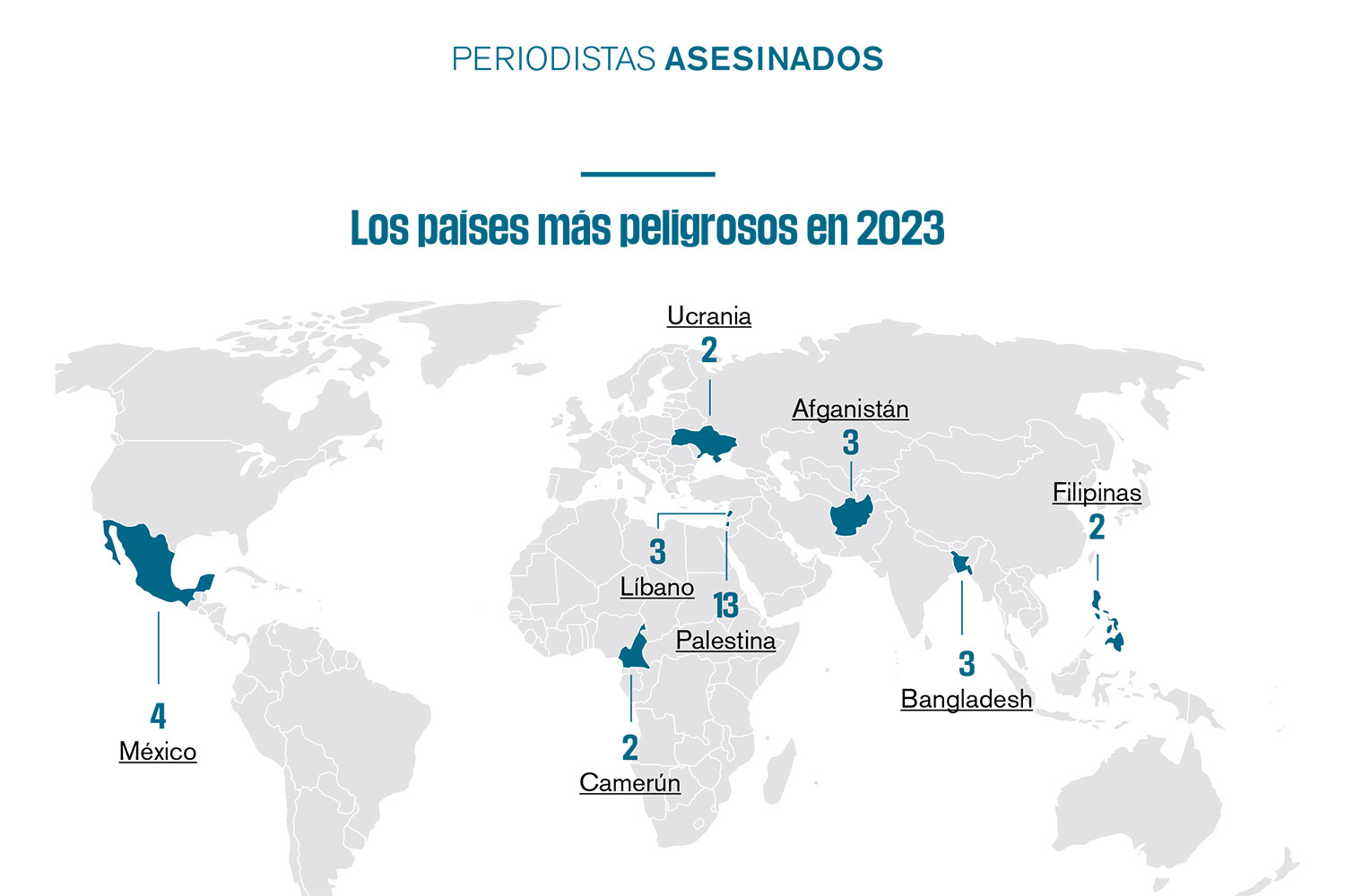 Países con mayor número de periodistas asesinados en 2023. Fuente: Reporteros Sin Fronteras (RSF).